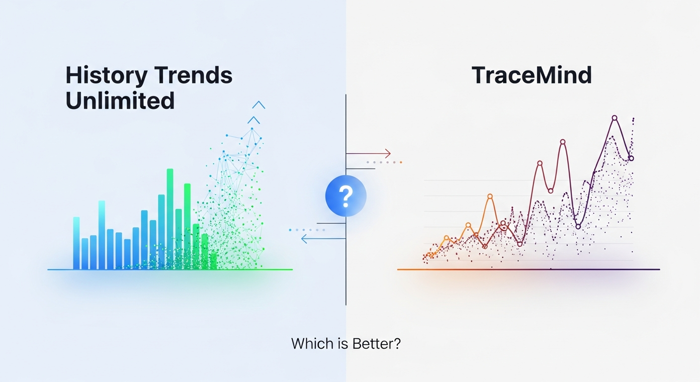 History Trends Unlimited vs. TraceMind: Which is Better? cover